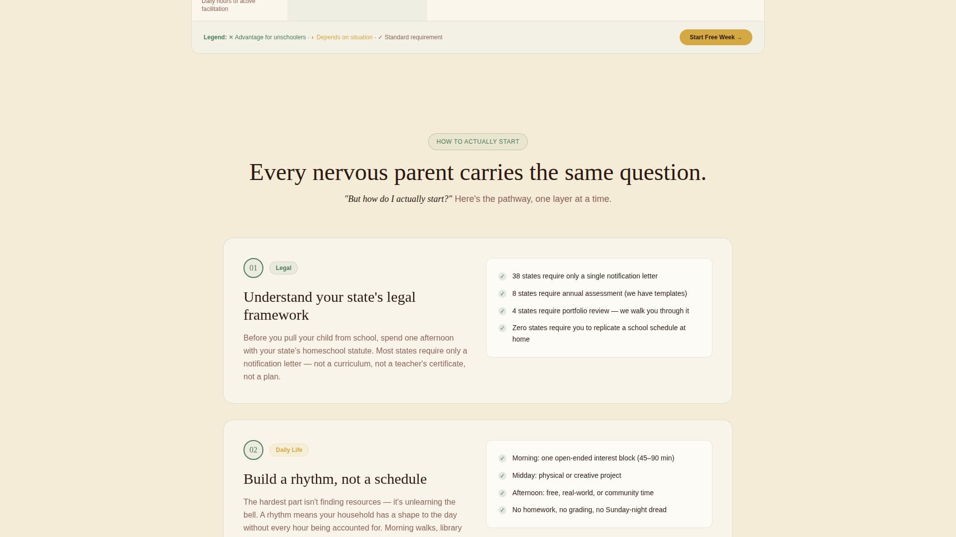 Unlearn - Empowering Unschooling Landing Page Template
