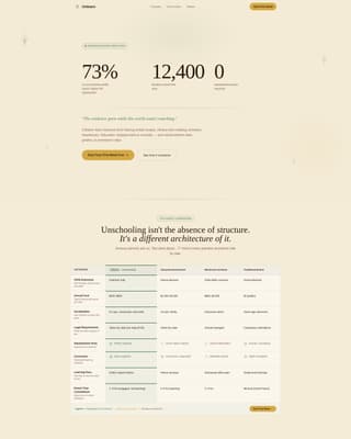 Unlearn - Empowering Unschooling Landing Page Template