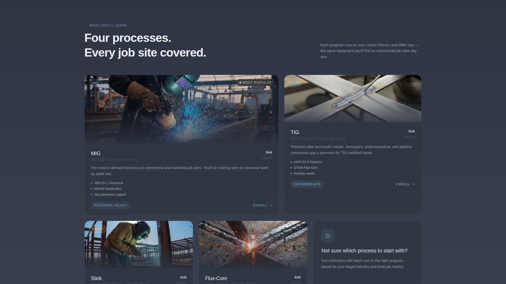 Torch - Highimpact Weldingschool Landing Page Template