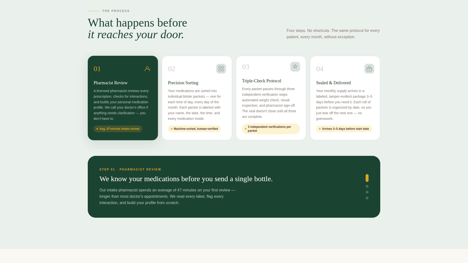 Home Care Agency Reviews Website Template