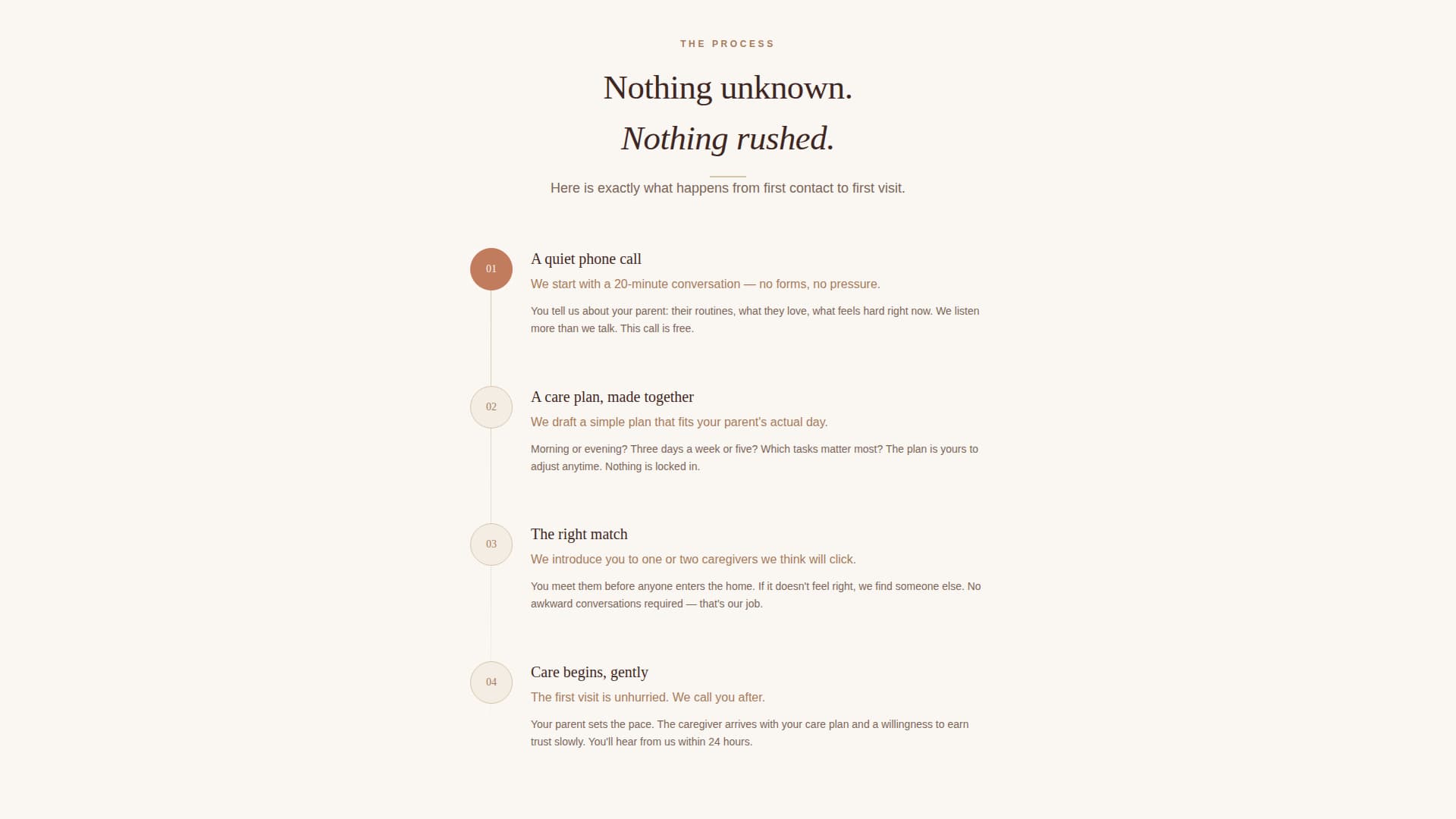 Tend - Trusted Seniorcare Landing Page Template