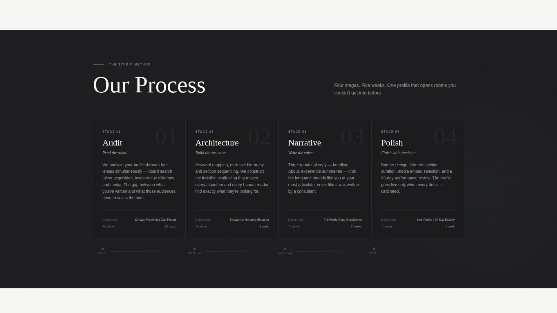 Executive & C-Suite Career Specialist Professional Website Template