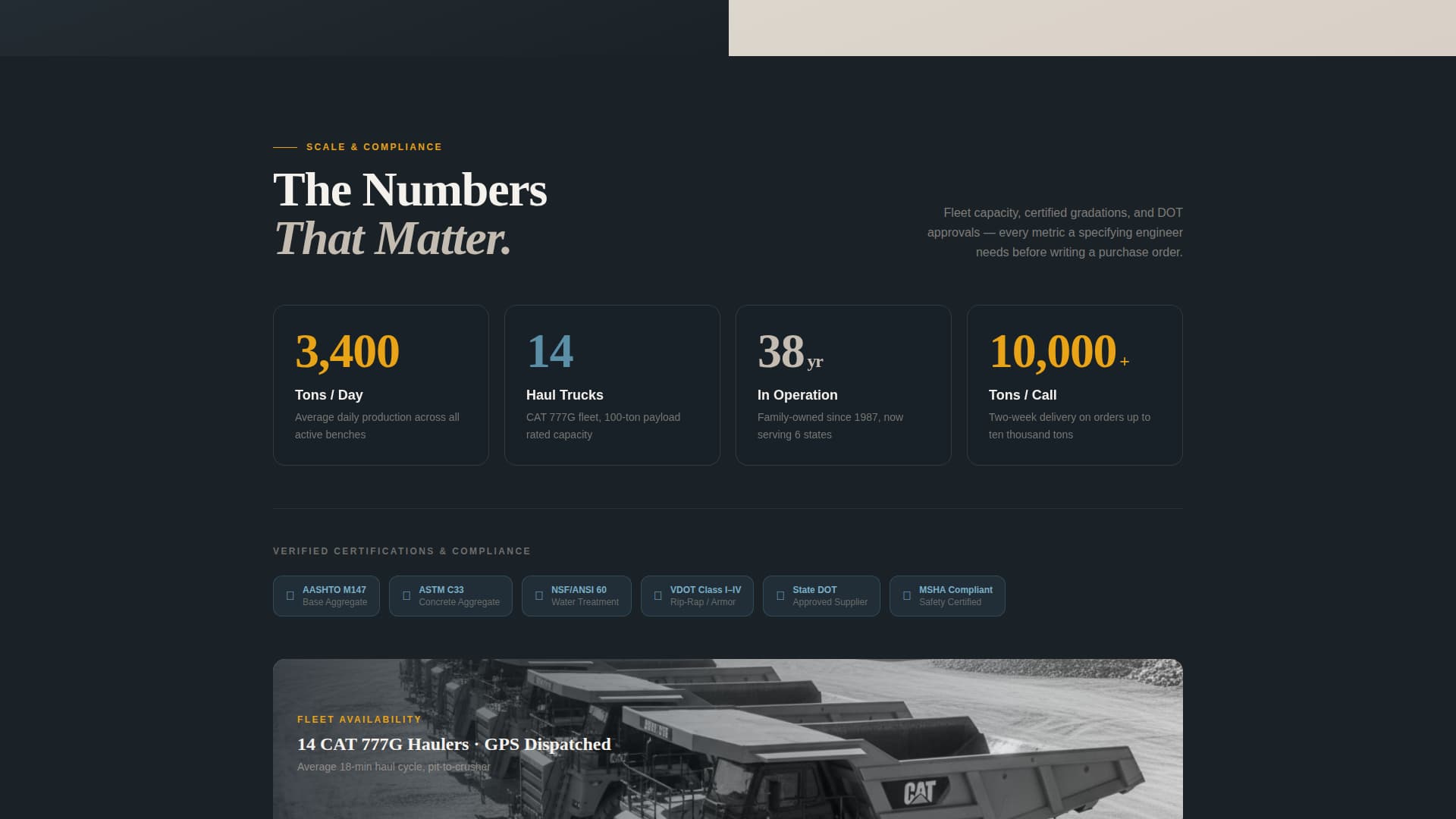 Quarry - Powerful Limestone Landing Page Template