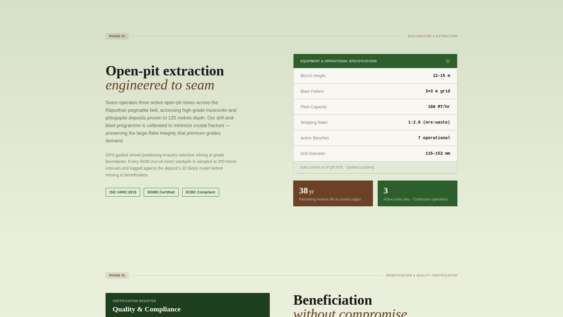 Seam - Data-Driven Mica Landing Page Template