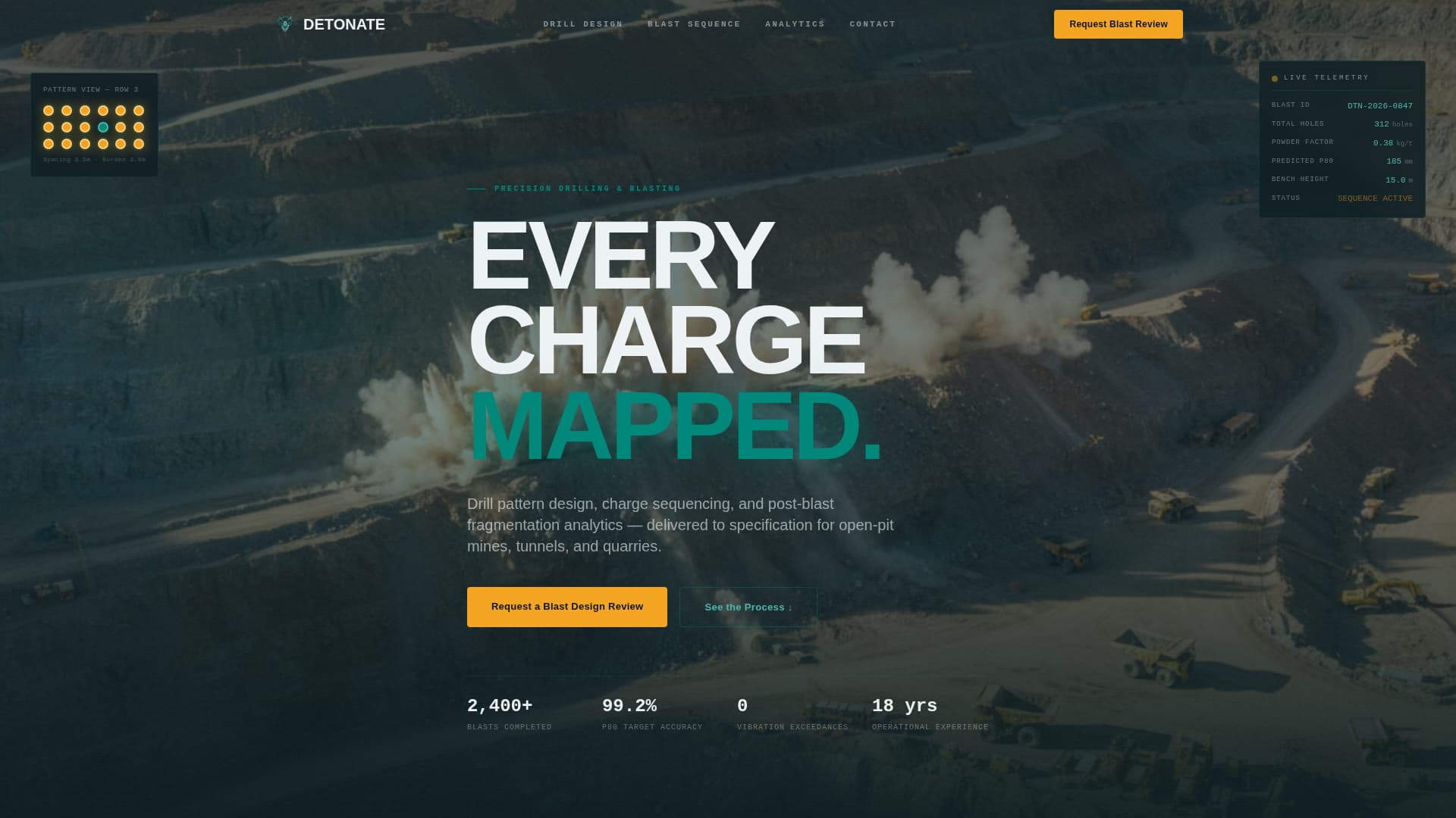 Mining Equipment & Professional Website Template