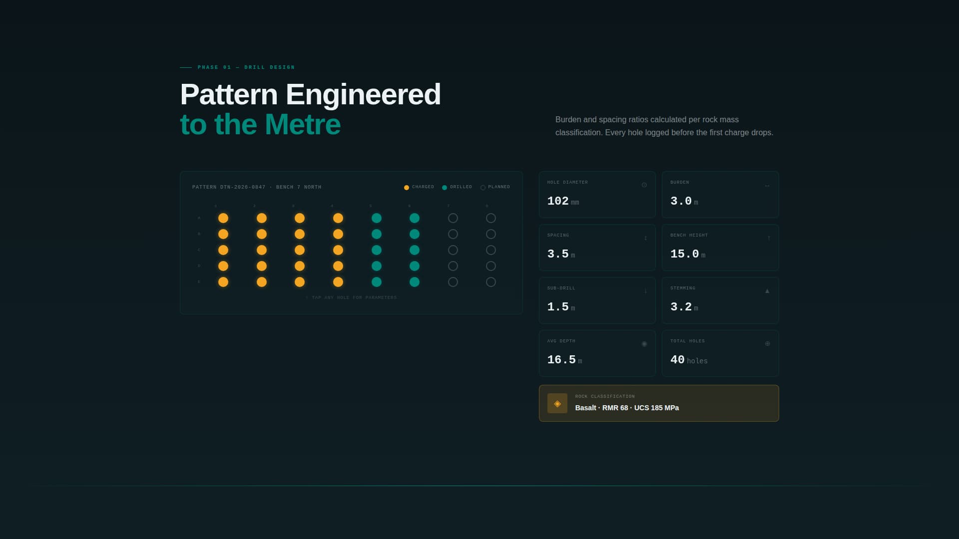 Mining Equipment & Professional Website Template