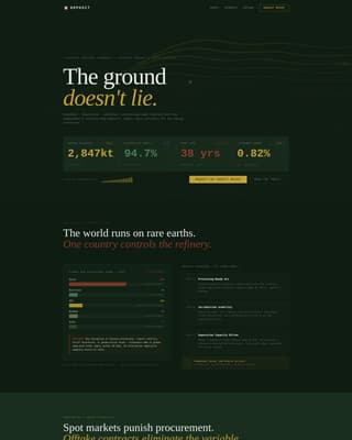Deposit - Proven Rareearth Landing Page Template