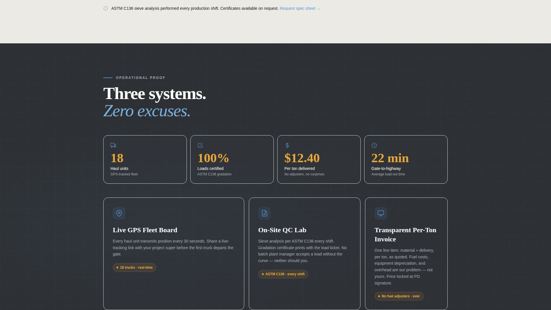 Quarry - Proven Aggregate Landing Page Template