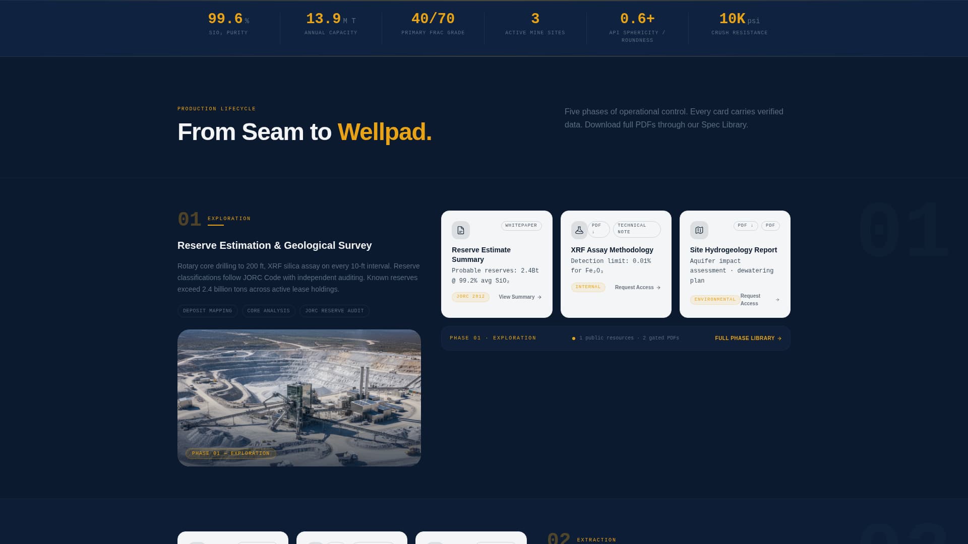 Quarry - Precision Silica Landing Page Template