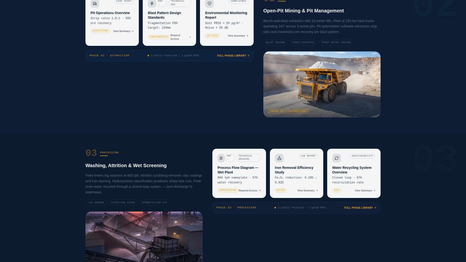 Quarry - Precision Silica Landing Page Template