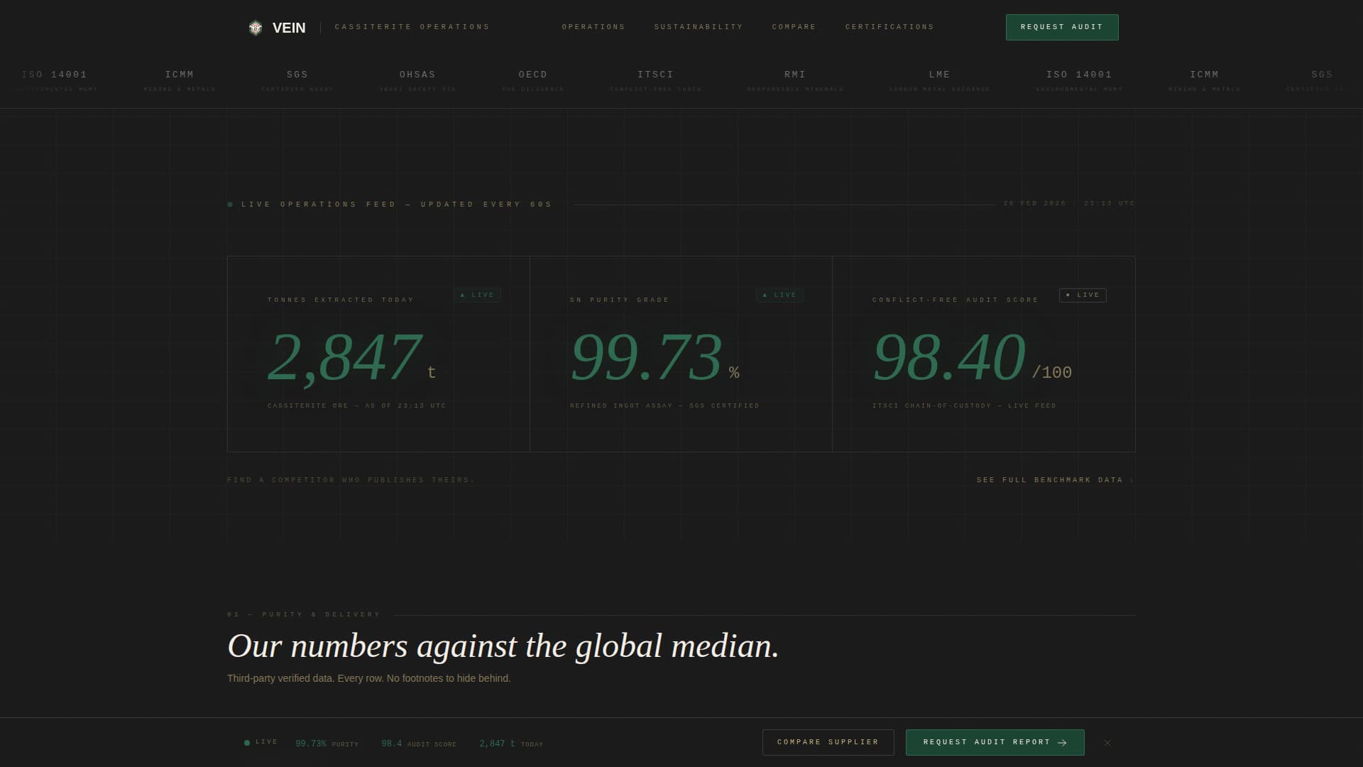 Vein - Transparent Tinmining Landing Page Template