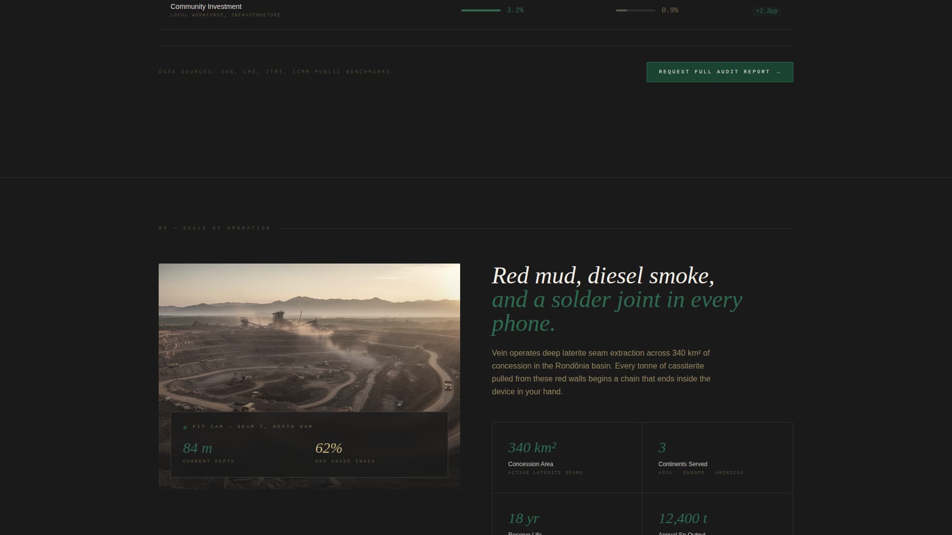 Vein - Transparent Tinmining Landing Page Template