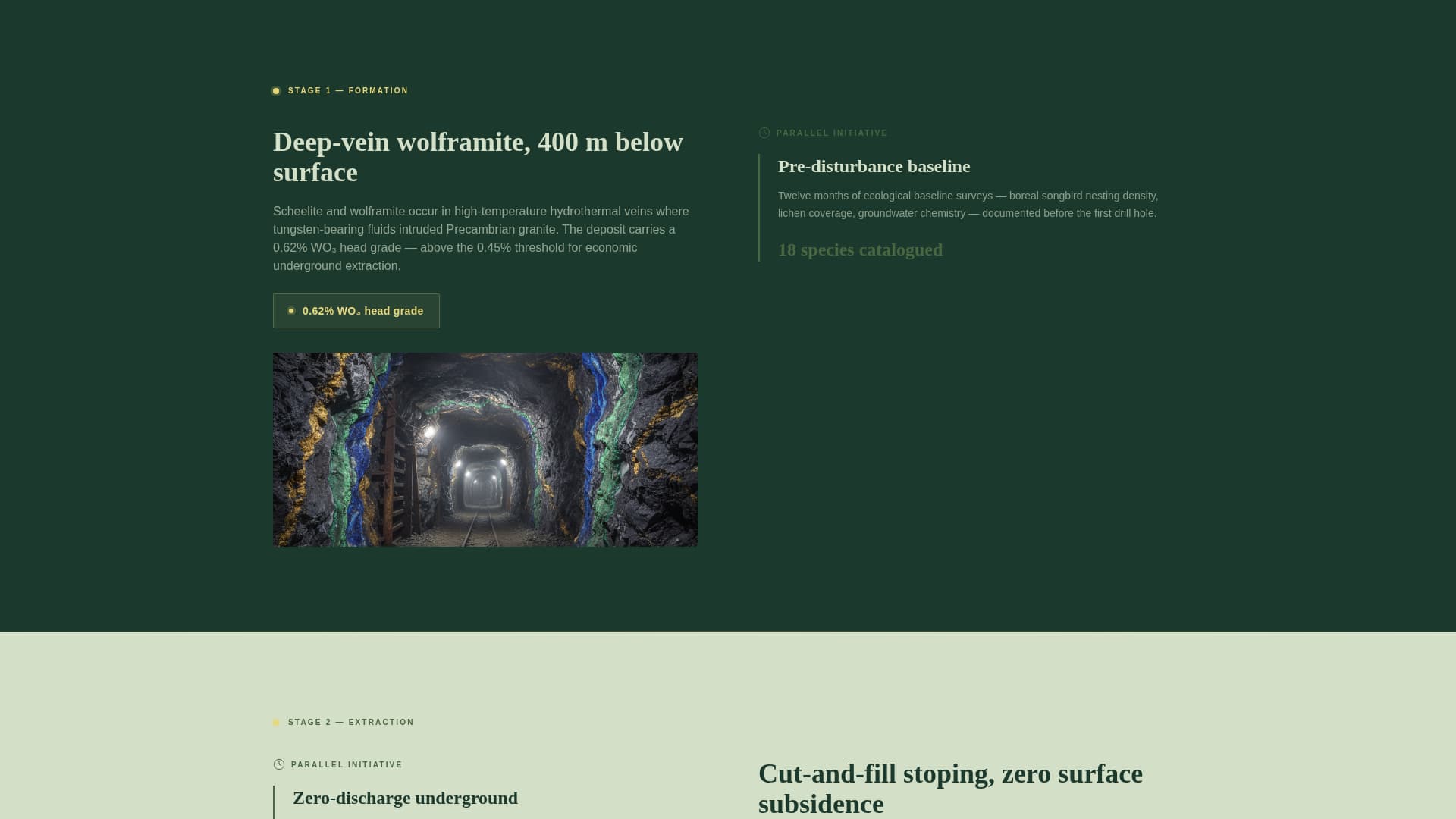 Seam - Precision Tungsten Landing Page Template