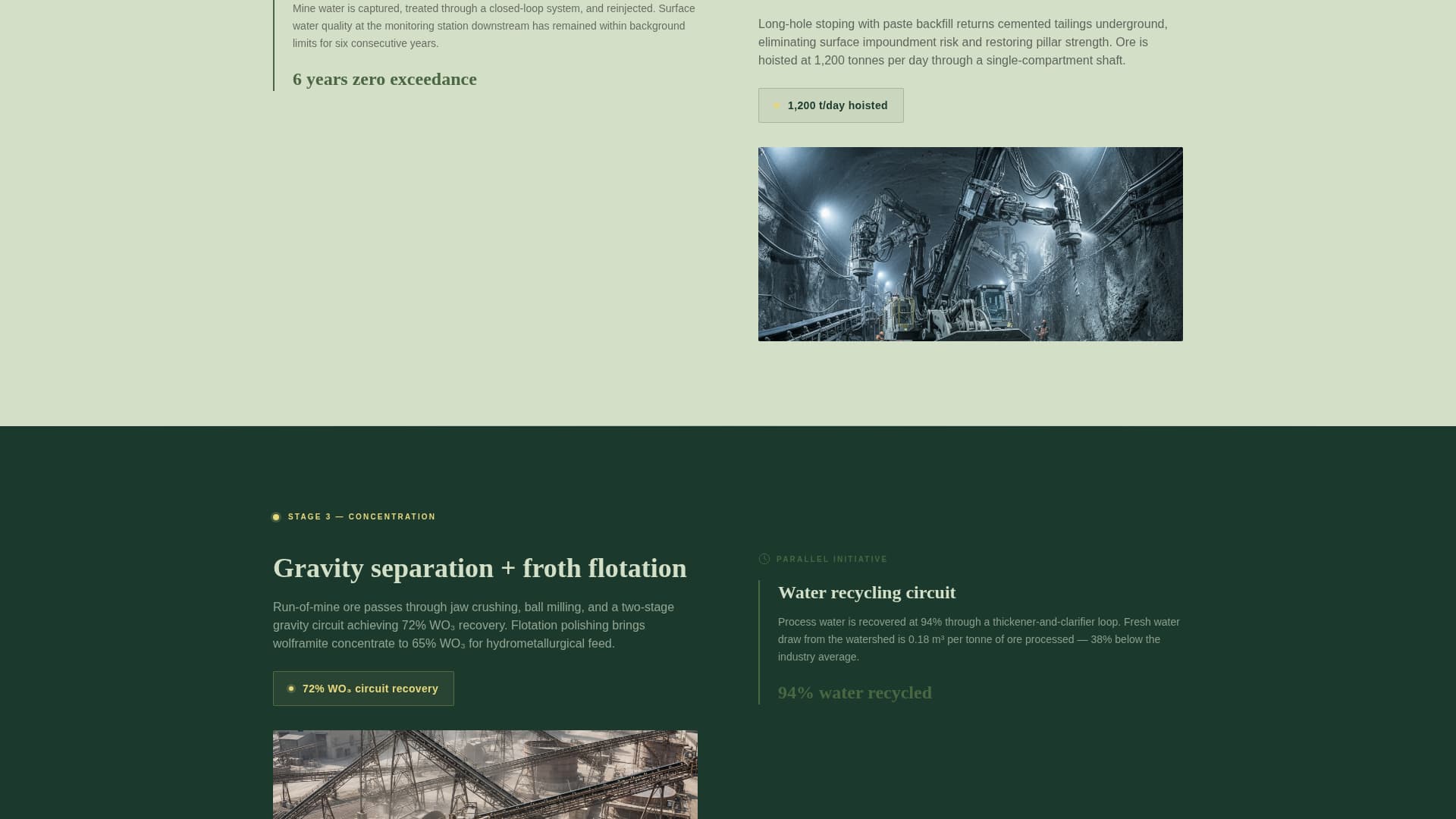 Seam - Precision Tungsten Landing Page Template