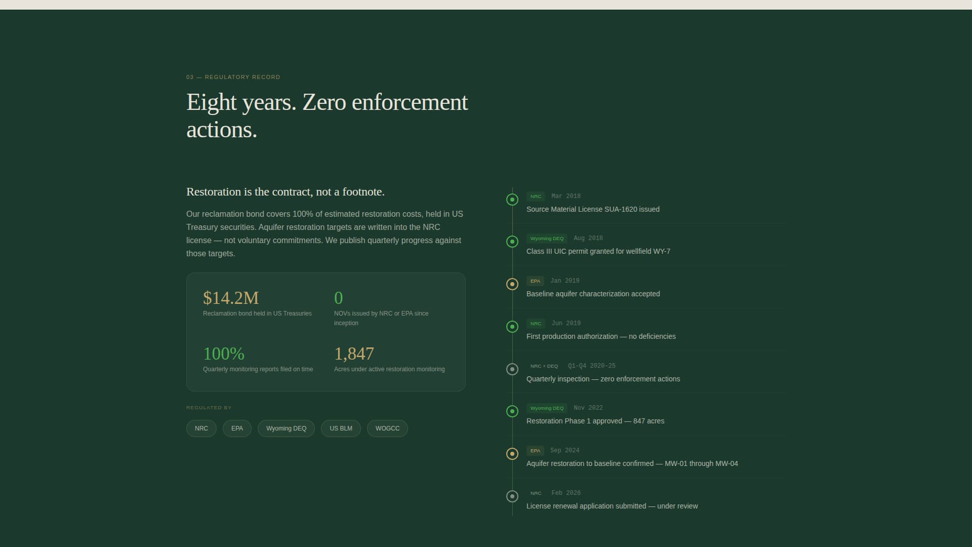 Uranium - Modern Mining Landing Page Template