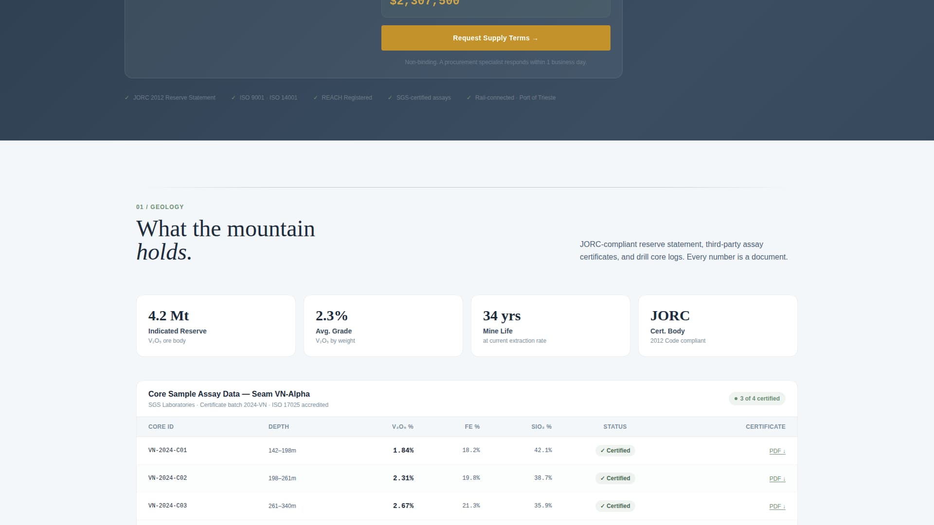 Vein - Reliable Vanadium Landing Page Template