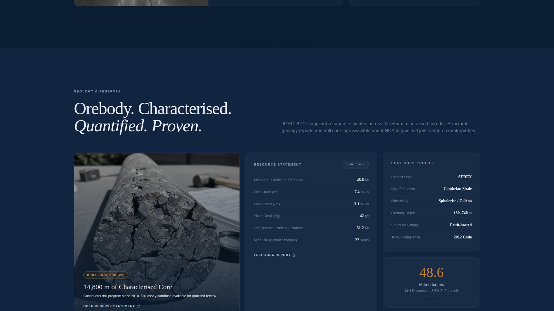 Seam - Authoritative Zinclead Landing Page Template