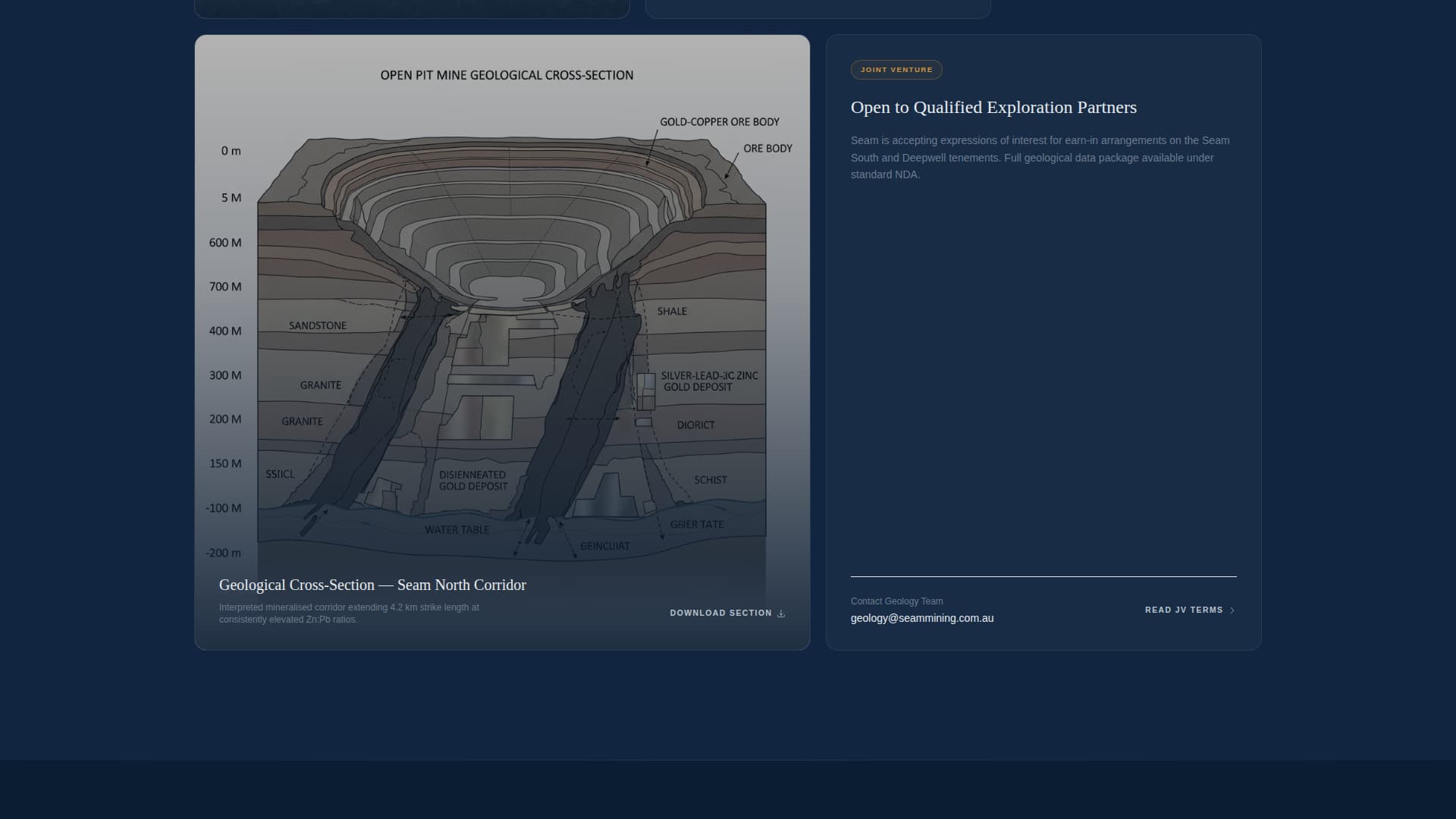 Seam - Authoritative Zinclead Landing Page Template