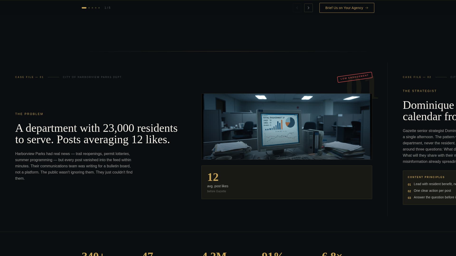Government Marketing & Agency Professional Website Template