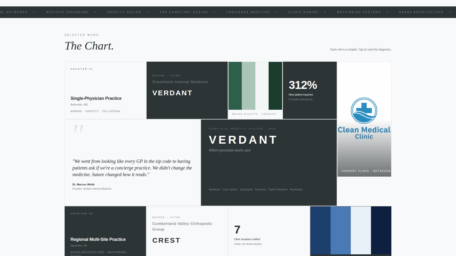 Suture - Precision Healthcare Landing Page Template