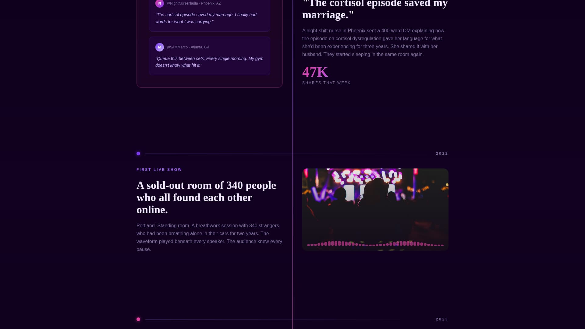 Podcast & Radio Show Reviews Website Template