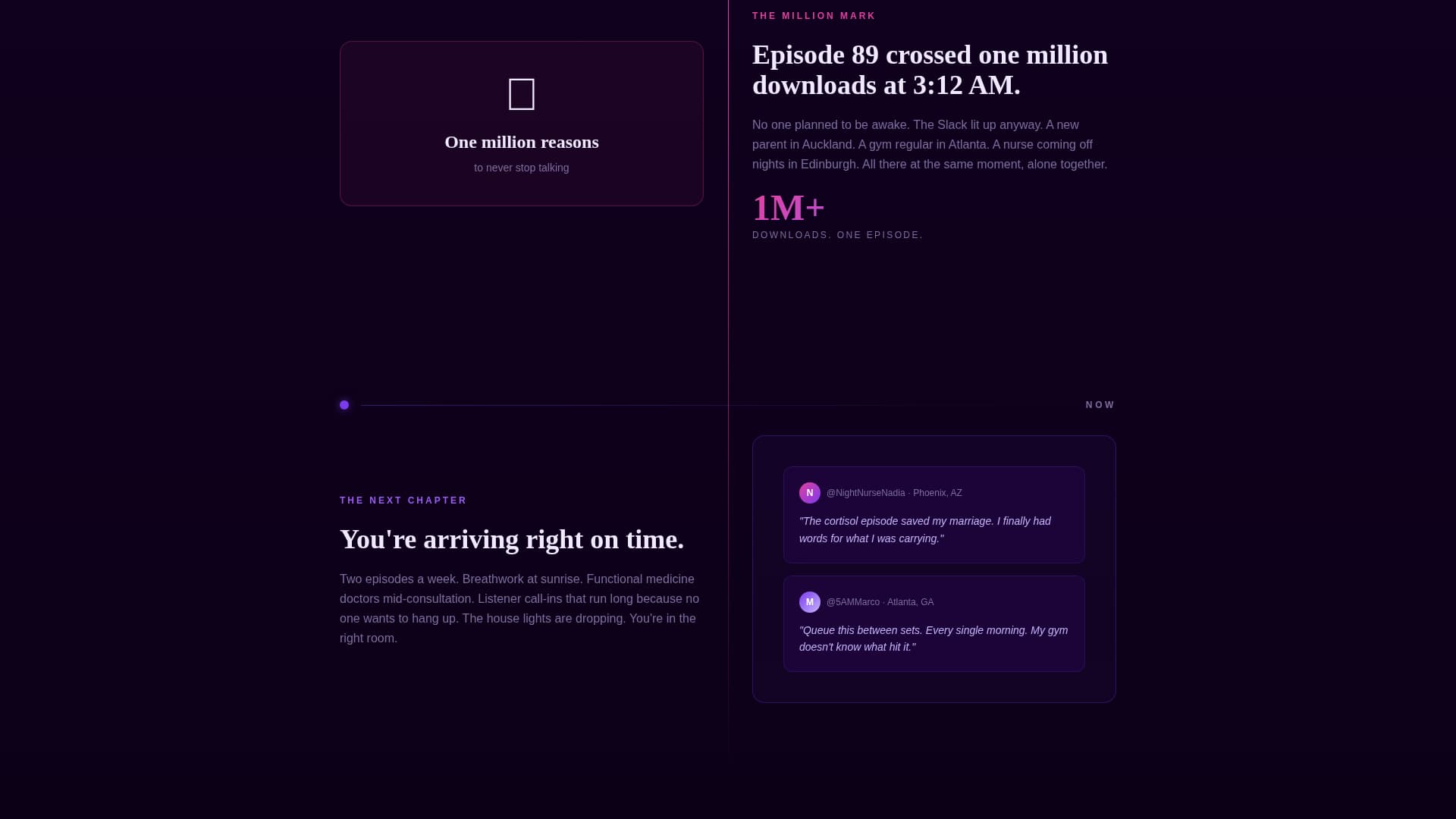 Podcast & Radio Show Reviews Website Template