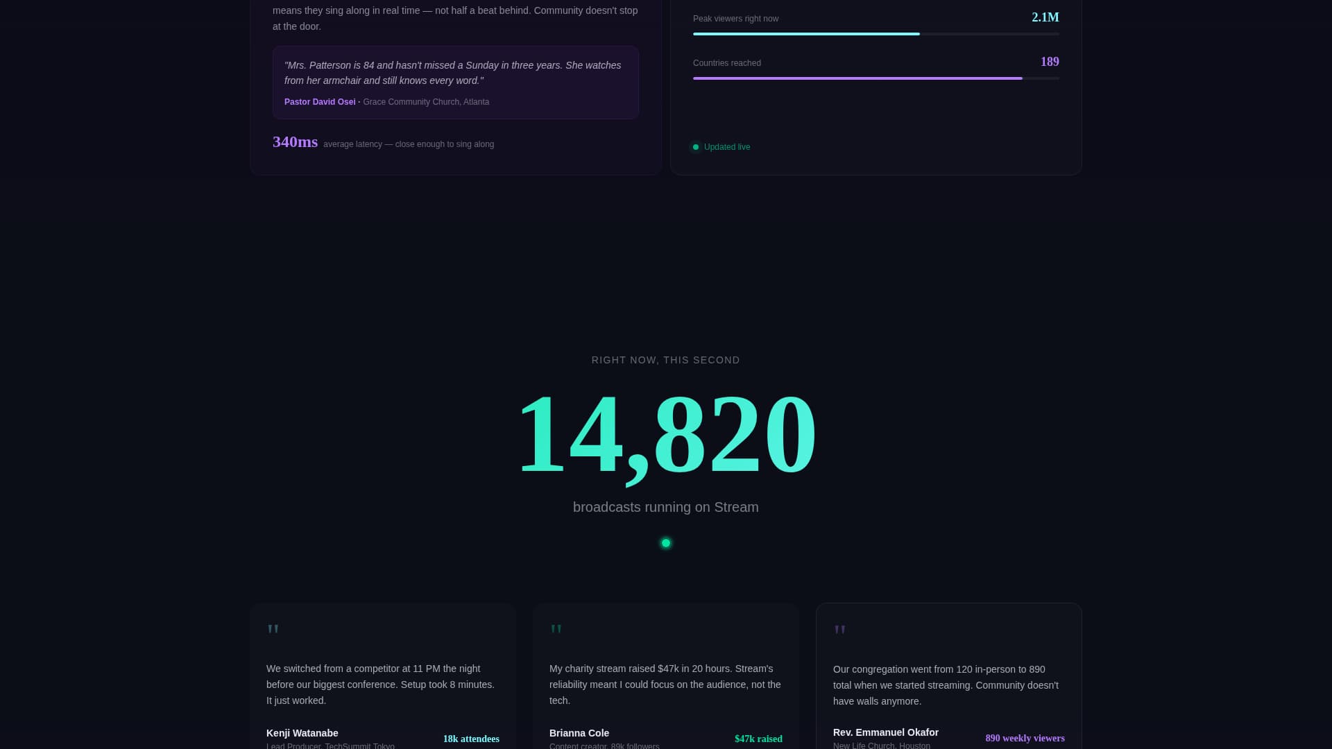 Streaming & OTT Platform Professional Website Template