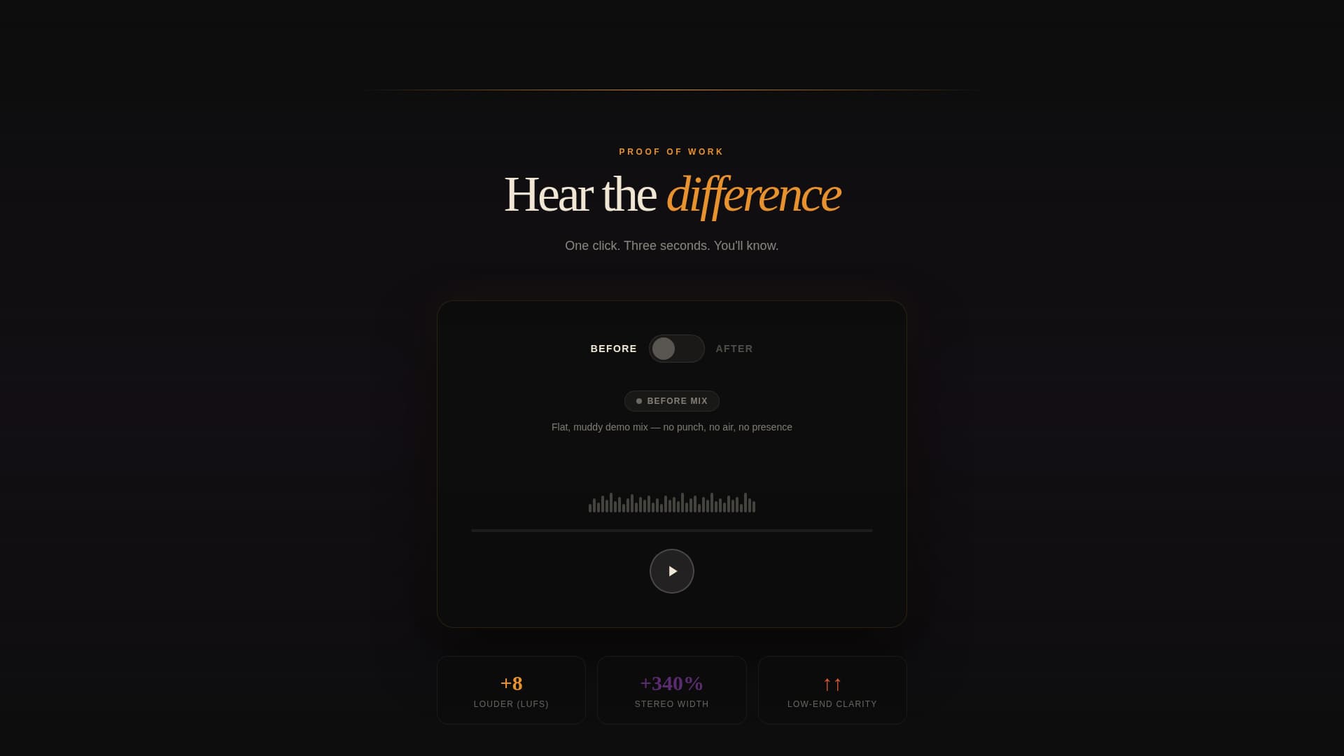 Stagemaster - Immersive Mixing Landing Page Template