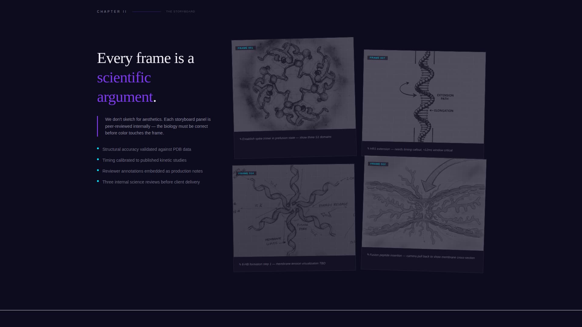 Animation & VFX Studio Blog Website Template