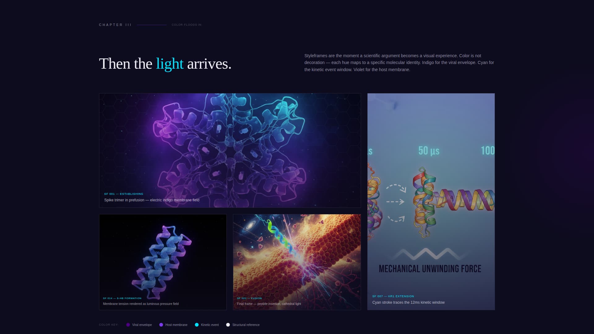 Animation & VFX Studio Blog Website Template