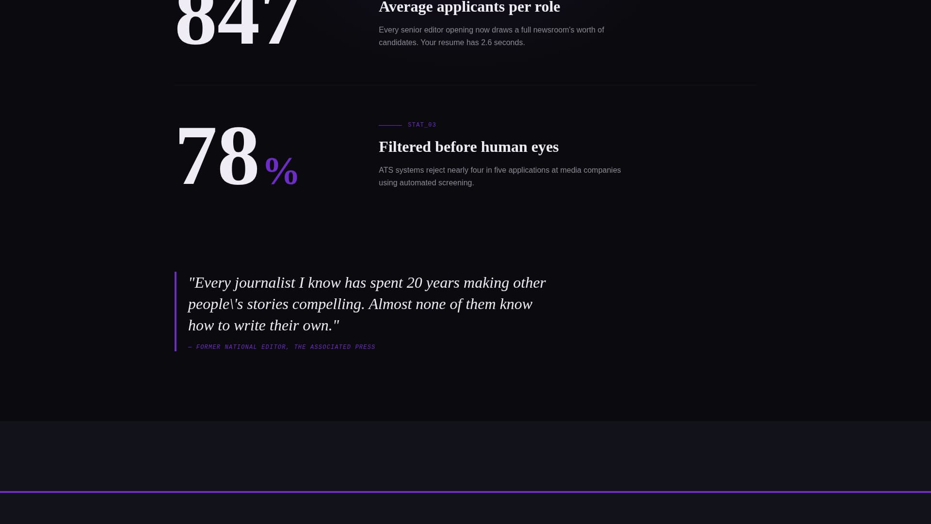 Journalist Profile Professional Website Template