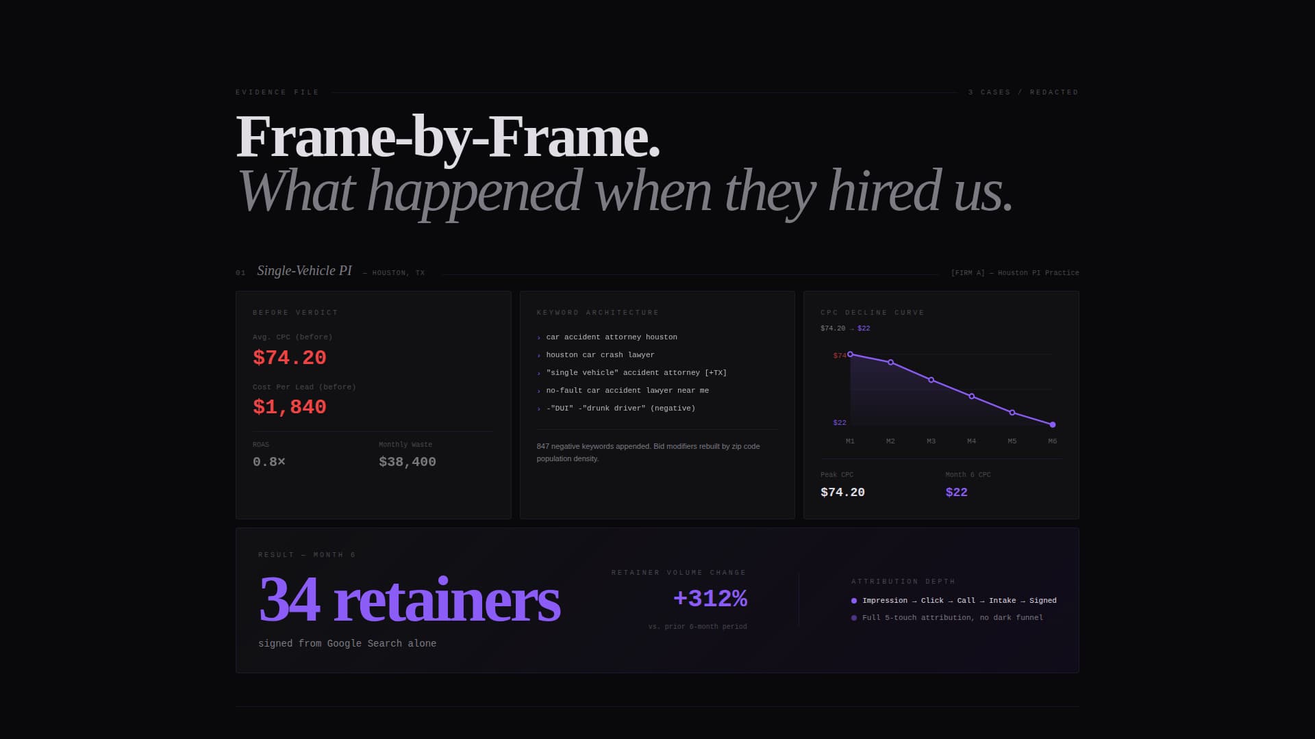 Legal Marketing & Agency Pre-Launch Website Template