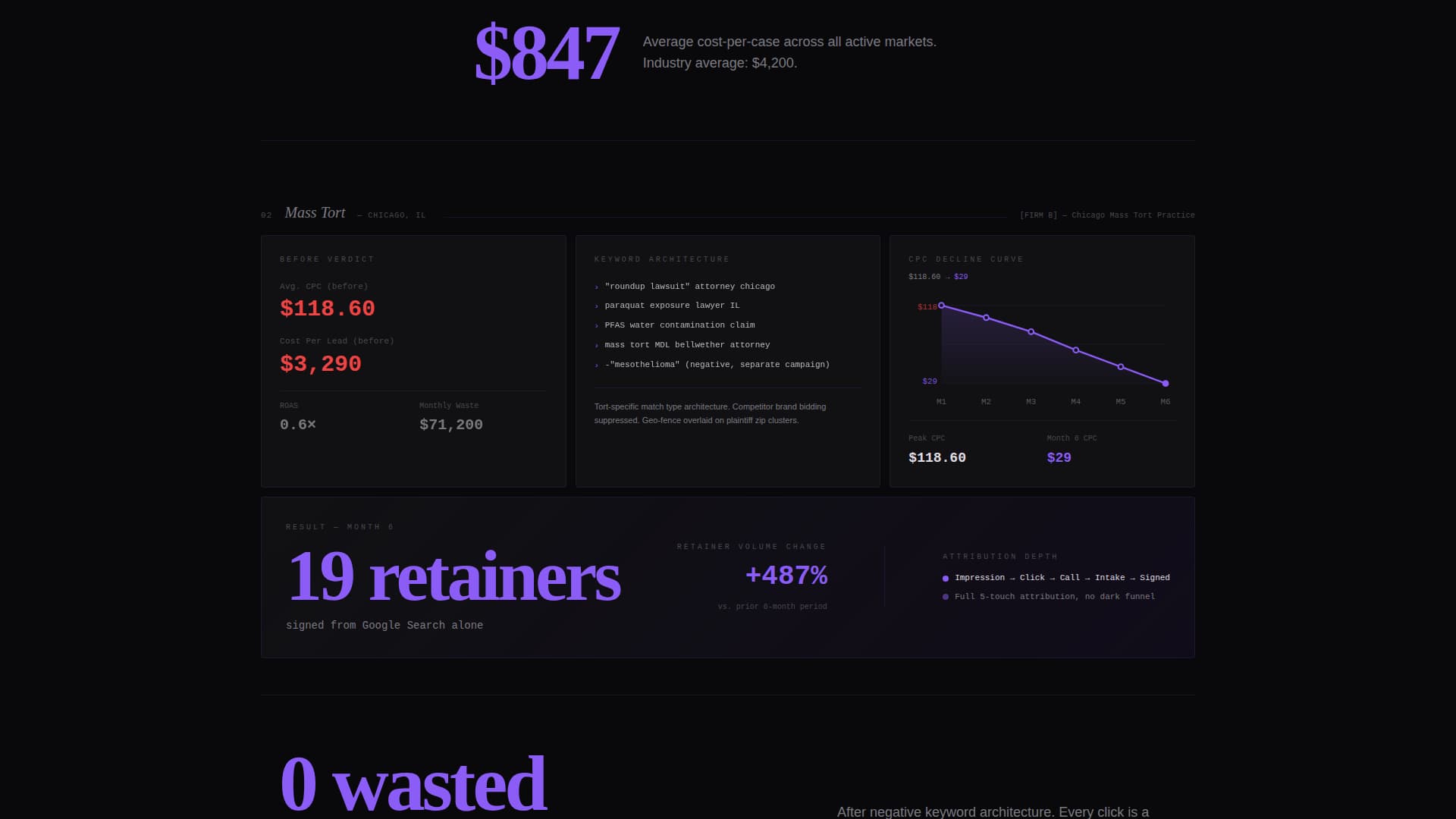 Legal Marketing & Agency Pre-Launch Website Template