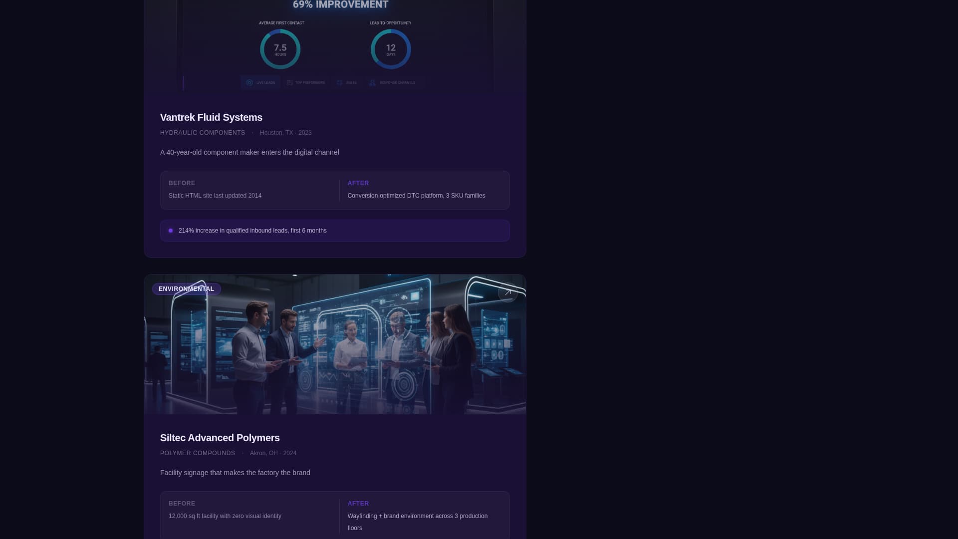 Manufacturing Marketing & Agency Portfolio Website Template
