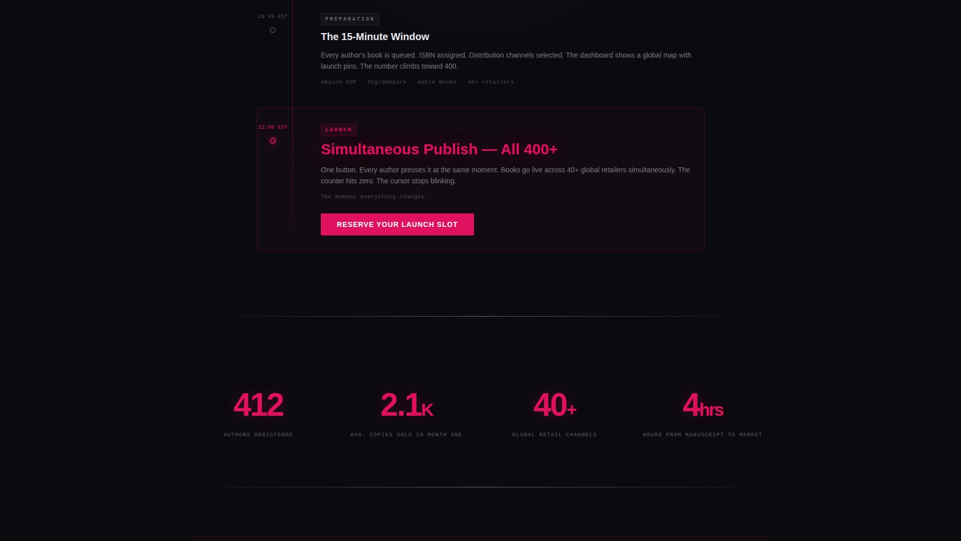 Expert Publishing & Book Industry Pre-Launch & Coming Soon Website Template