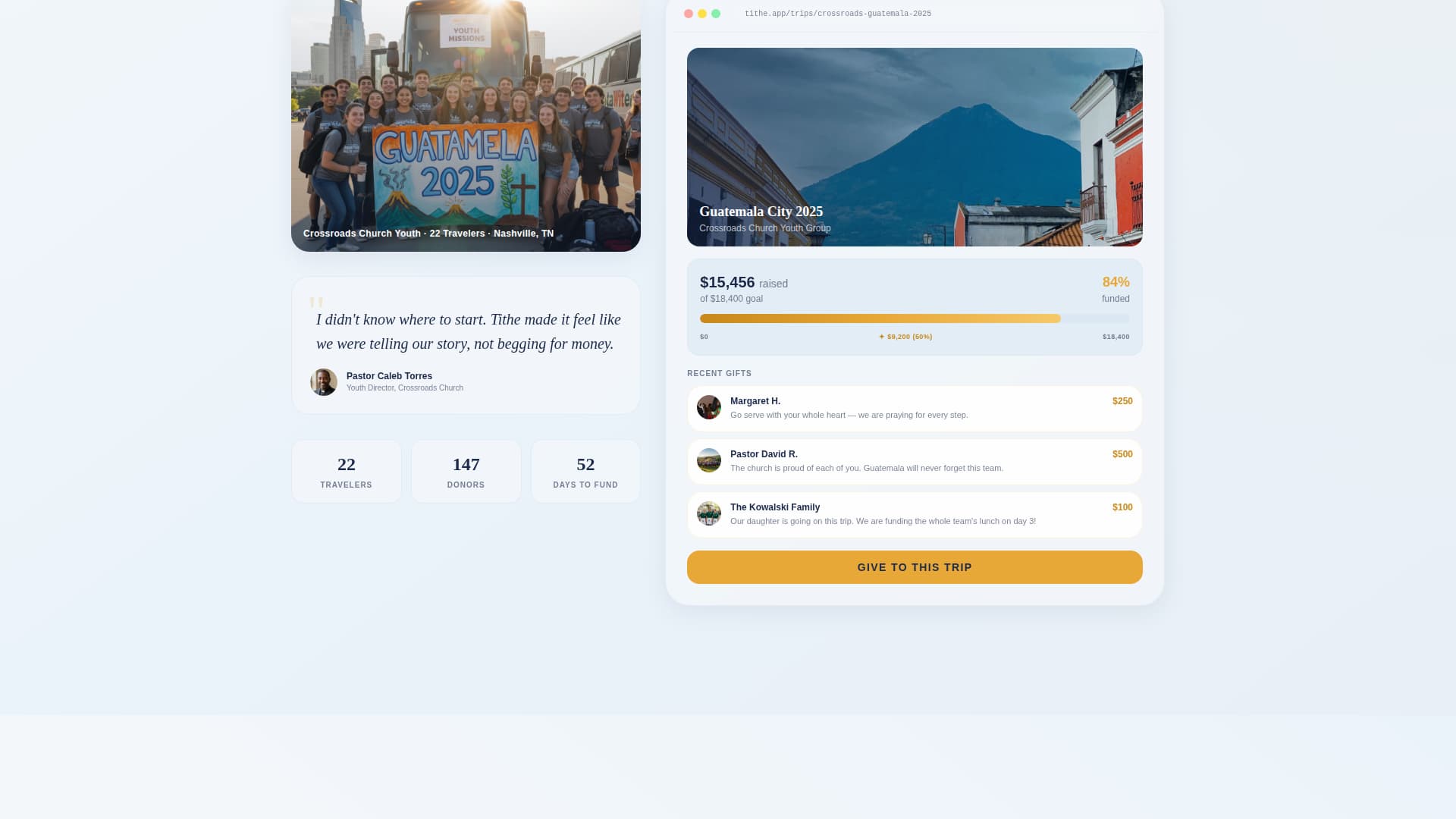 Local Charity & Fundraiser Profile Professional Website Template