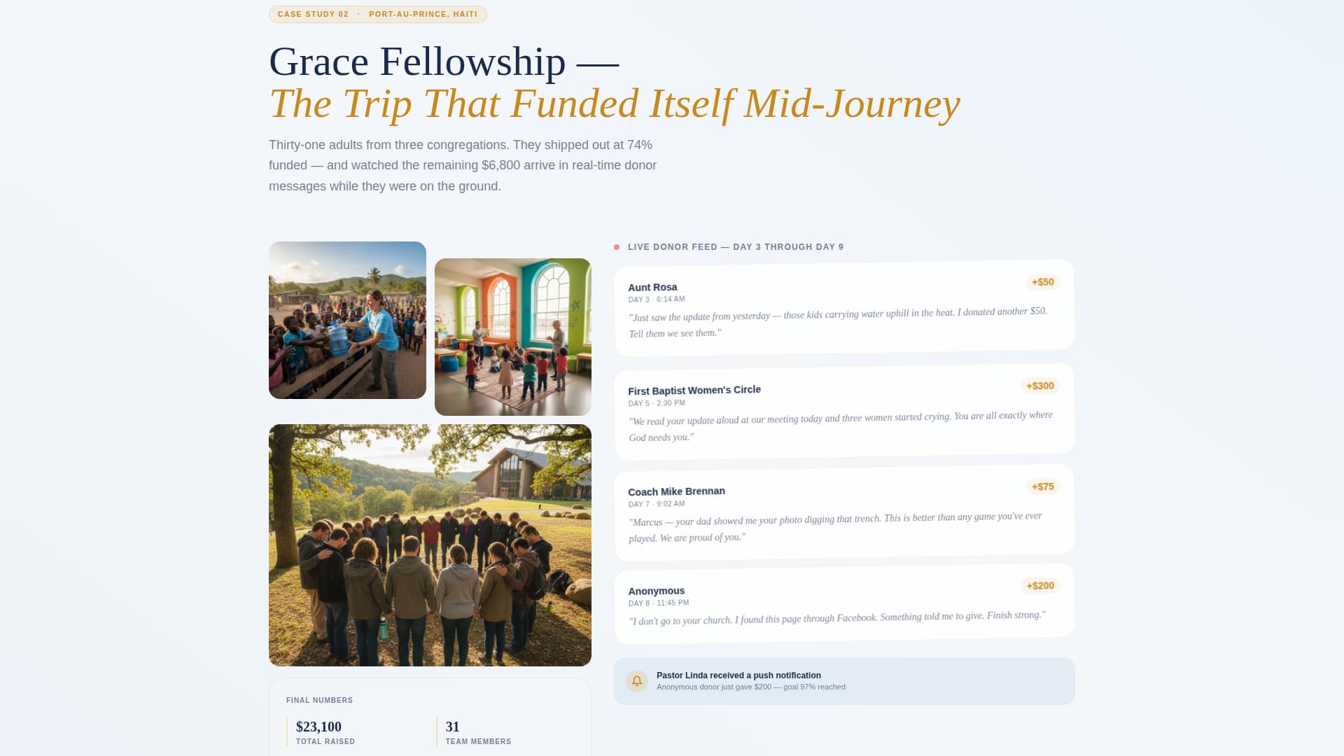 Local Charity & Fundraiser Profile Professional Website Template
