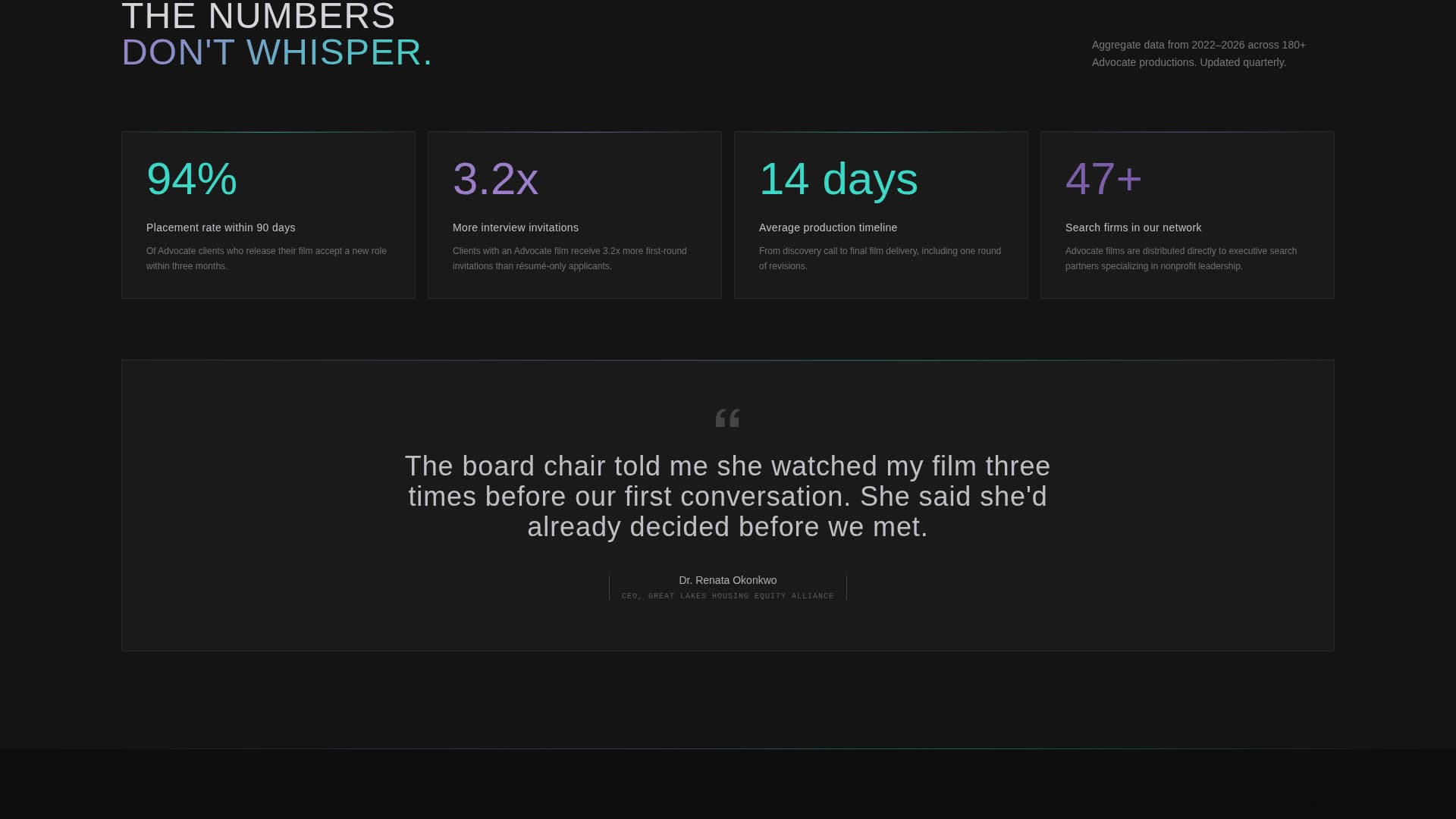 Nonprofit Leader Career Portfolio Website Template