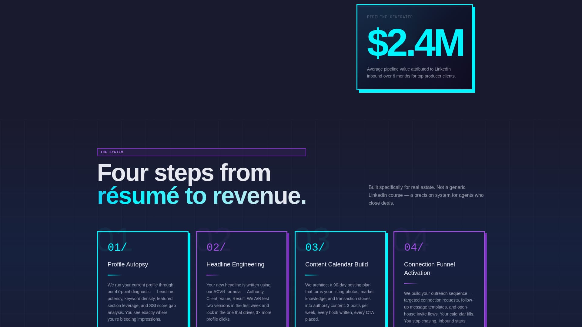 Real Estate Agent Profile Professional Website Template