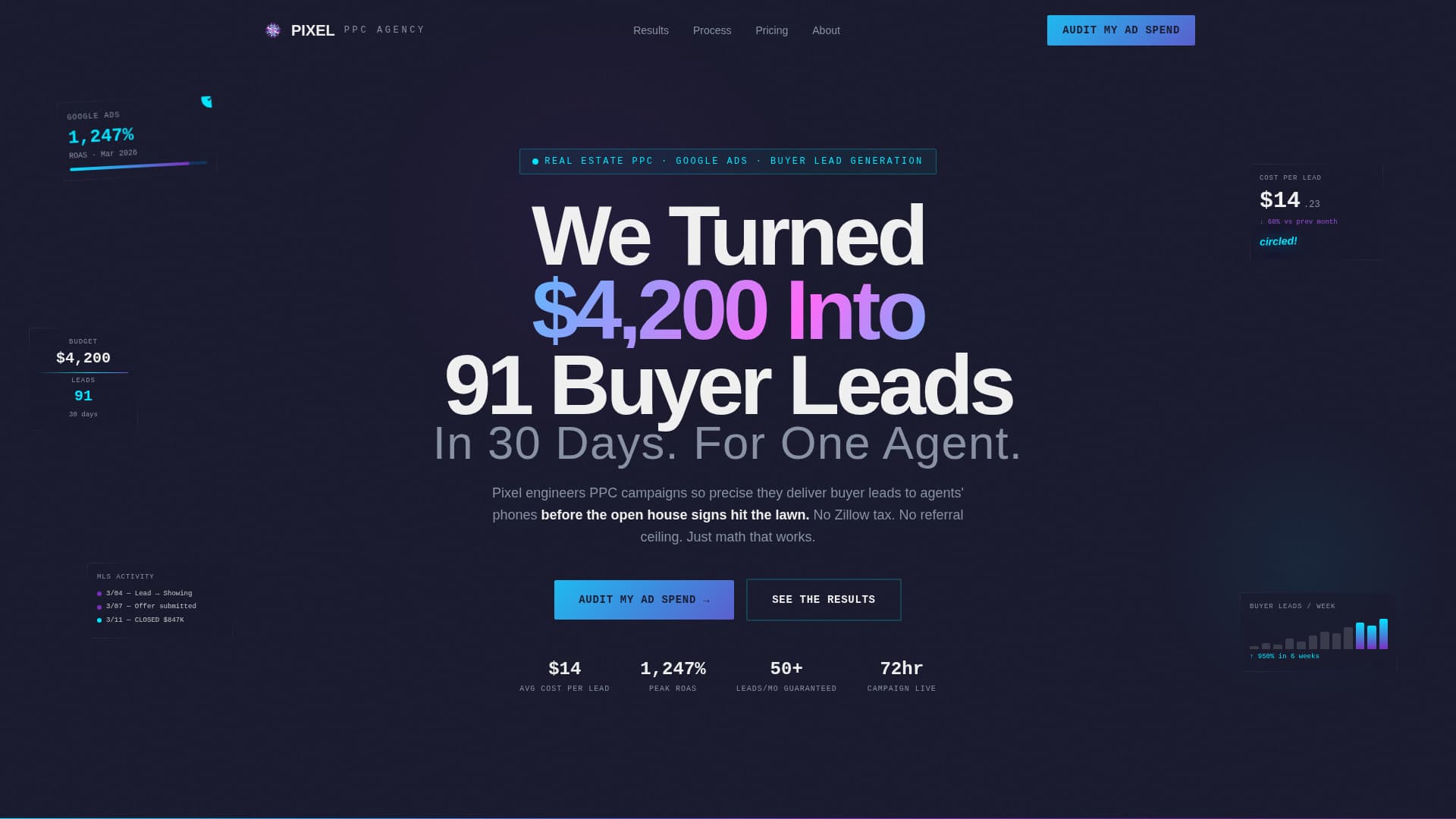 Real Estate Marketing & Agency Portfolio Website Template