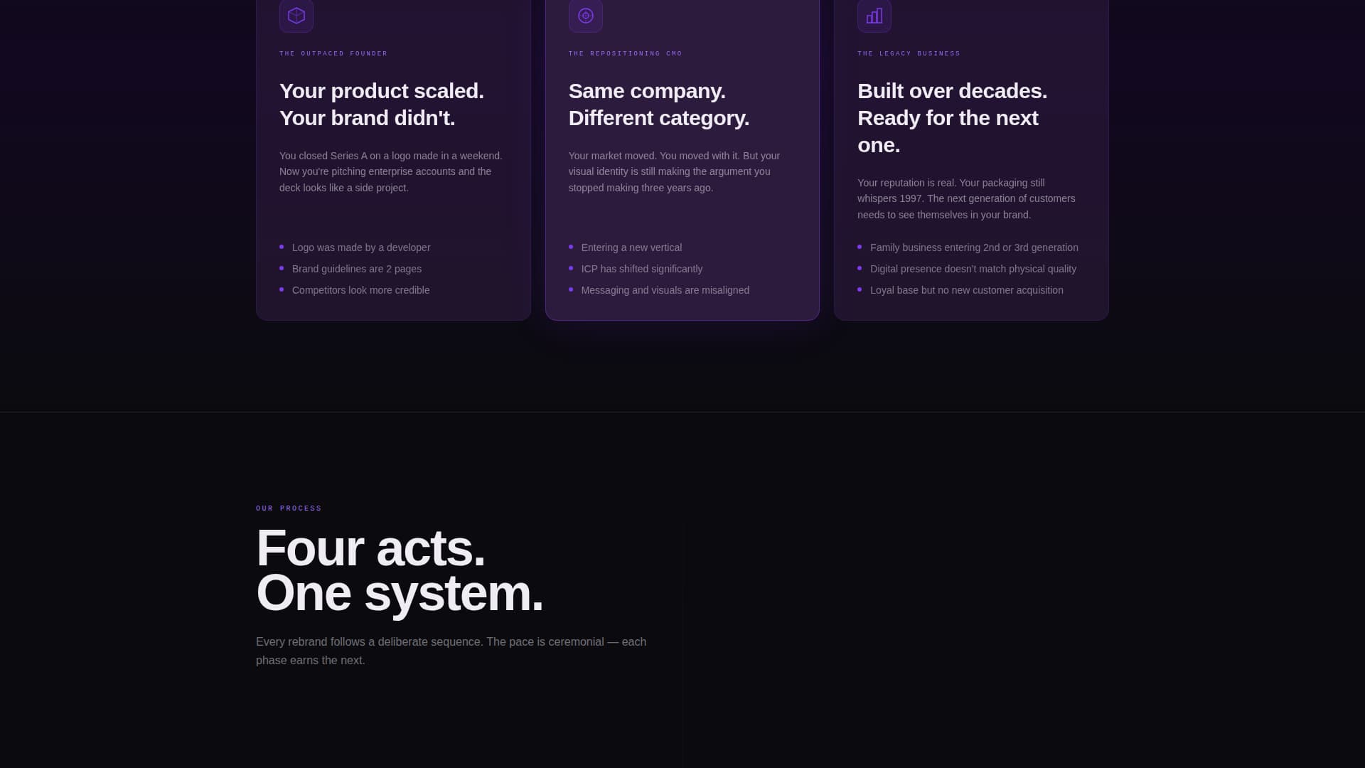 Branding & Design Agency Portfolio Website Template
