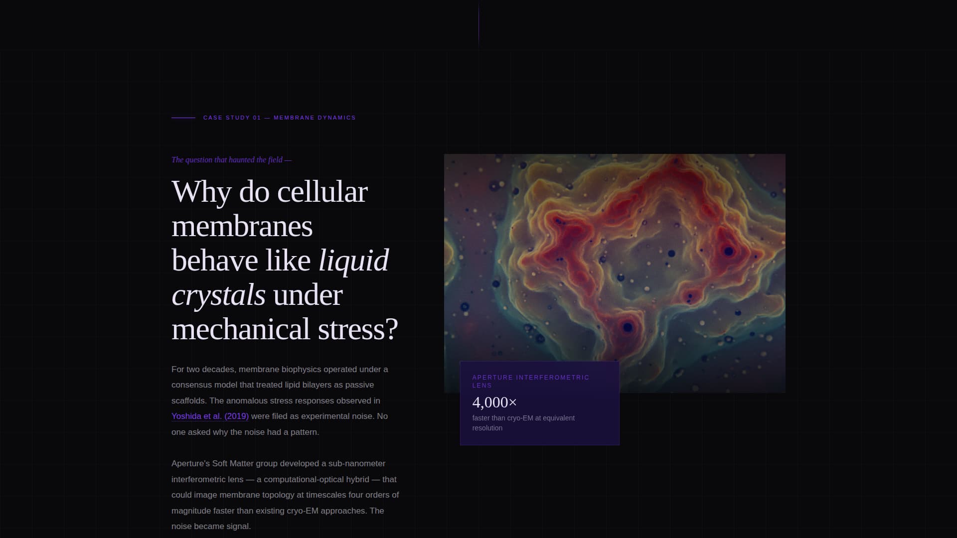 Aperture - Immersive Researchlab Landing Page Template