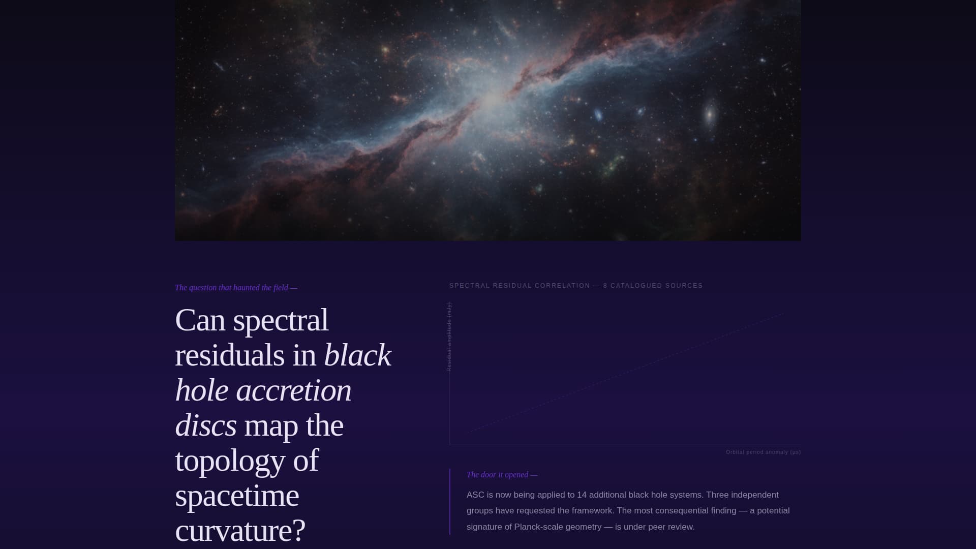 Aperture - Immersive Researchlab Landing Page Template