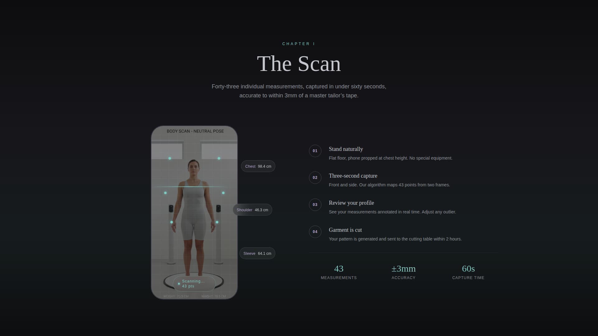 Advanced Fashion Tech & Innovation Pricing & Packages Website Template