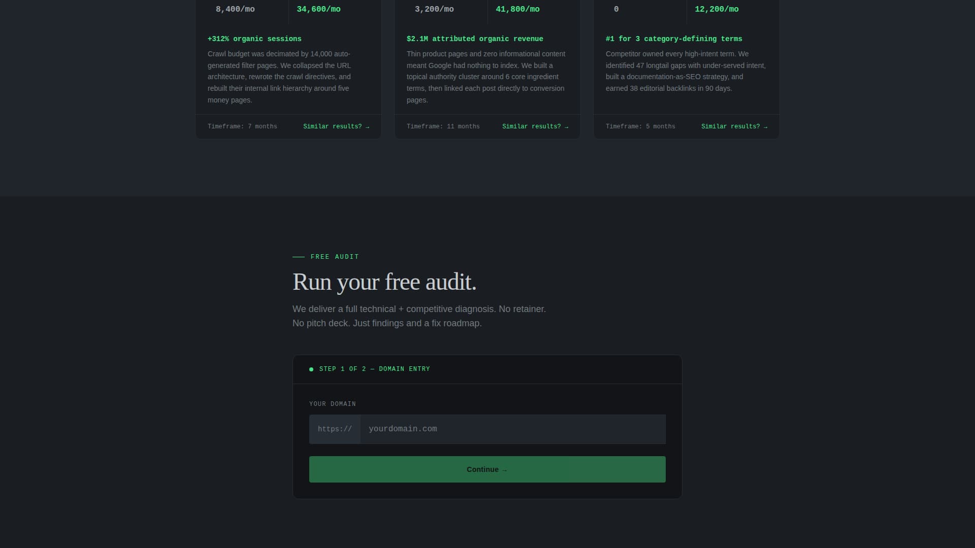 SEO Agency Domain Health Scanner Website Template