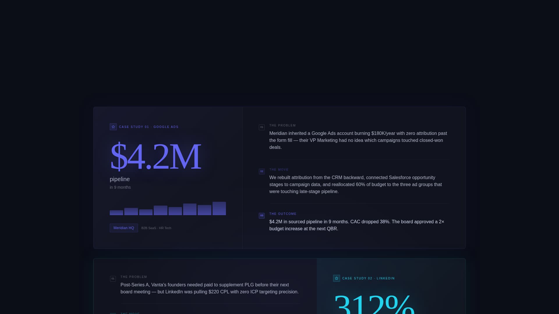 SaaS Marketing & Agency Booking Website Template