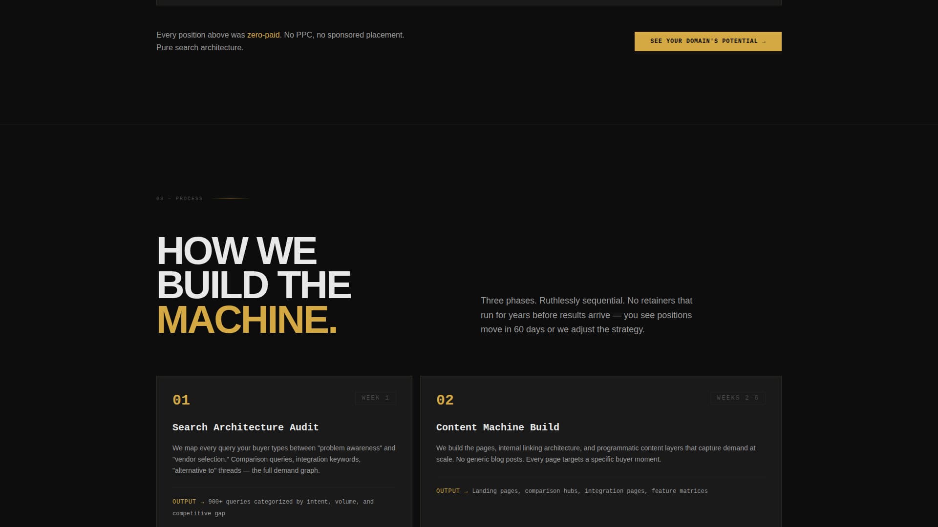 SaaS Marketing & Agency Professional Website Template