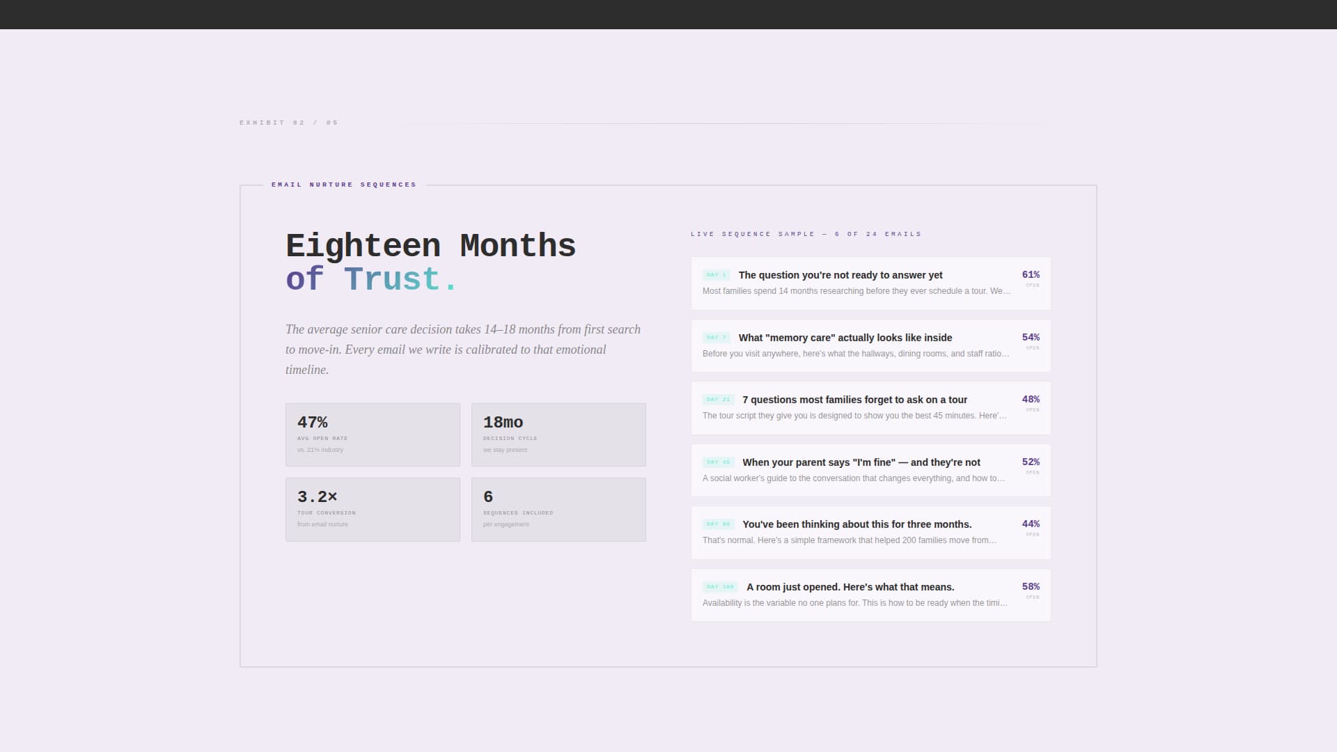 Senior Care Home Care Agency Website Template