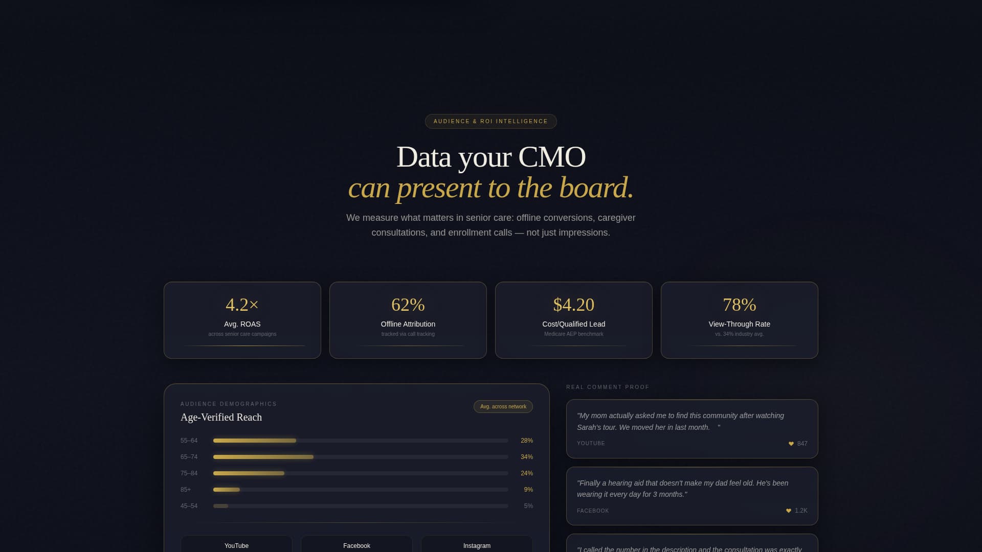 Senior Care Agency Landing Page Template — Trust & Care
