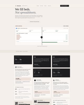 Senior Care Agency Landing Page Template — Proven Results
